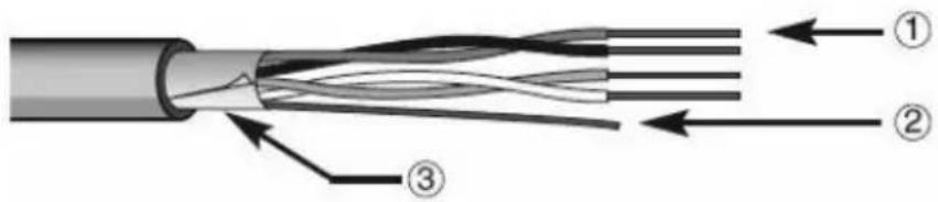 Gewiss GW90871 - Advertencias para la instalacion KNX/EIB - 2