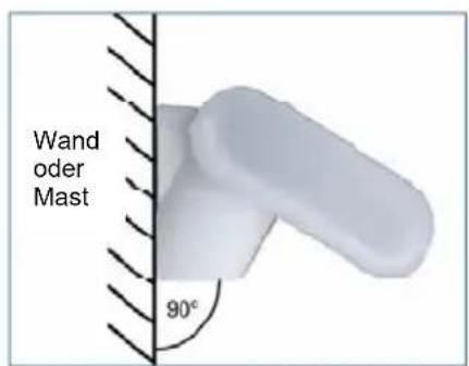 Gewiss GW90881 - Positionierung - 1