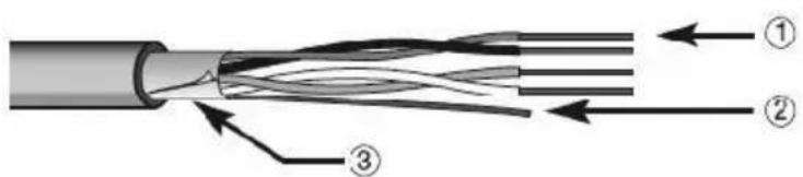 Gewiss GW90881 - Consignes pour l'installation KNX/EIB - 2