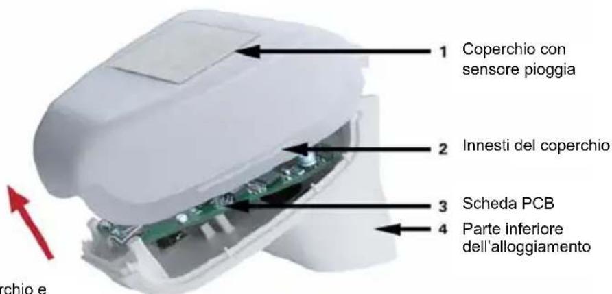 Gewiss GW90881 - Predisposizione del sensore - 1