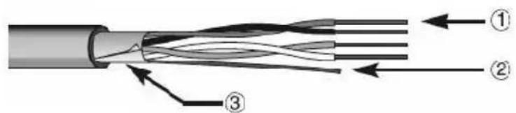 Gewiss GW90881 - 4.1Warnings for KNX/EIB installation - 2