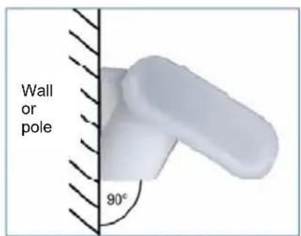 Gewiss GW90881 - Positioning - 1
