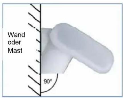 Gewiss GW90883 - Positionierung - 1