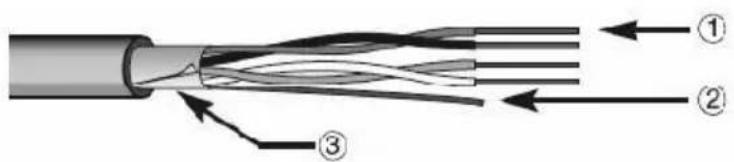 Gewiss GW90883 - Warnings for KNX/EIB installation - 2