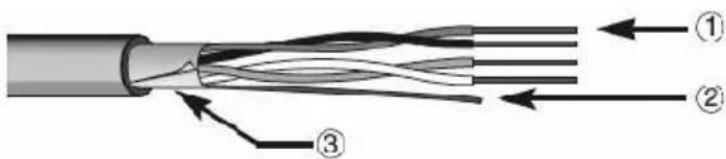 Gewiss GW90883 - Avvertenze per l'installazione KNX/EIB - 2