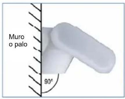 Gewiss GW90883 - Posizionamento - 1