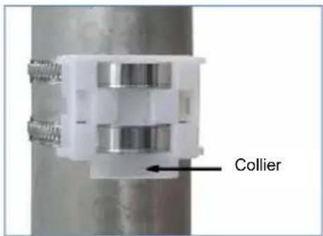 Gewiss GW90883 - Fixation du support - 2