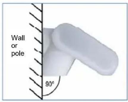 Gewiss GW90883 - Positioning - 1