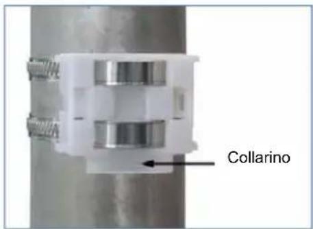 Gewiss GW90883 - Fissaggio del supporto - 2