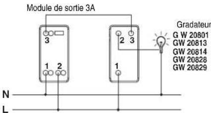 Gewiss GW20980 - Fonctionnement monostable - 1