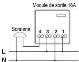 Gewiss GW20980 - Fonctionnement monostable - 2