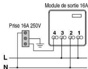 Gewiss GW21980 - Fonctionnement bistable avec interrupteur - 3