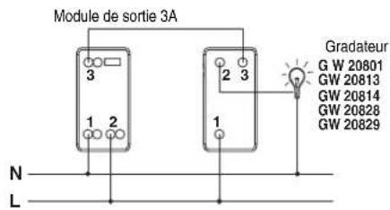 Gewiss GW21980 - Fonctionnement monostable - 1