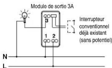 Gewiss GW21980 - Fonctionnement bistable avec interrupteur - 1