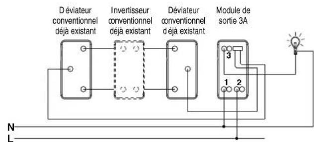 Gewiss GW21980 - Fonctionnement bistable avec interrupteur - 2