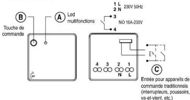 Gewiss GW20981 - Module de sortie 16A - 1