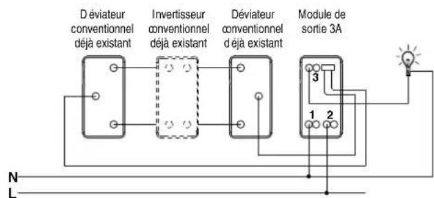 Gewiss GW20981 - Fonctionnement bistable avec interrupteur - 2