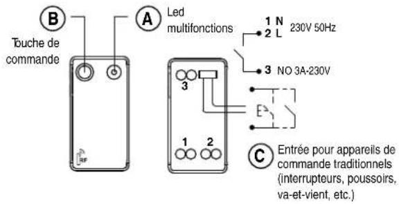 Gewiss GW20981 - Module de sortie 3A - 1