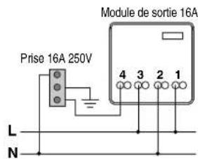 Gewiss GW21981 - Fonctionnement bistable avec interrupteur - 3