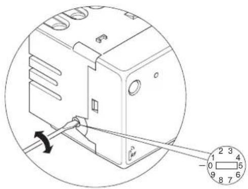 Gewiss GW20985 - DESCRIZIONE - 2