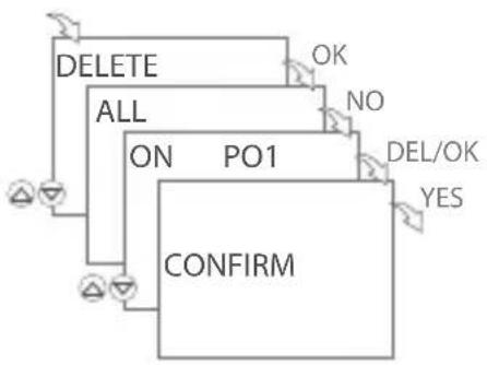 Gewiss GW96891 - DELETE INDIVIDUAL PROGRAMS - 1