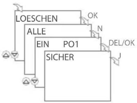 Gewiss GW96891 - EINZELNE PROGRAMME LÖSCHEN - 1