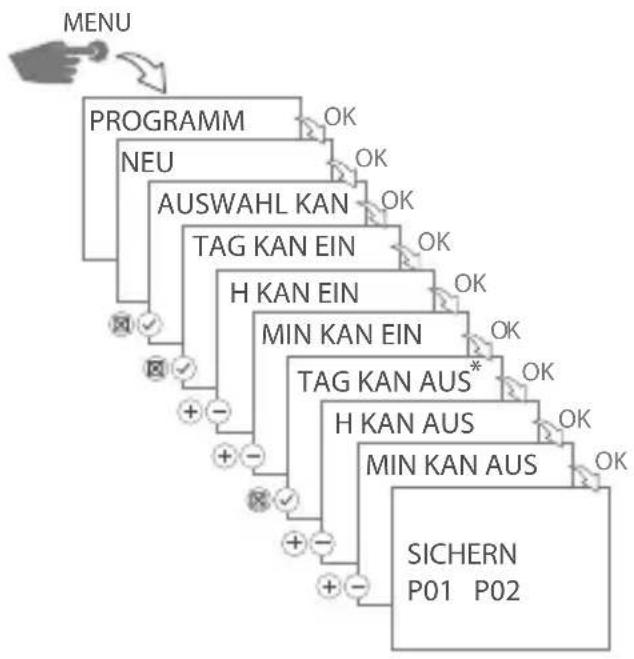 Gewiss GW96891 - Programm erstellen - 1