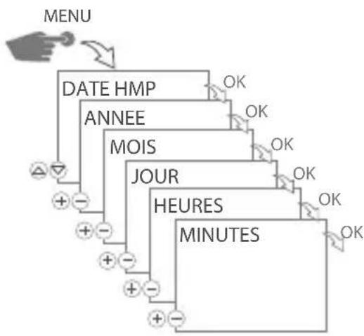 Gewiss GW96891 - Régler la date et l'heure - 1