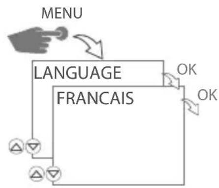 Gewiss GW96891 - Sélection de la langue de menu - 1