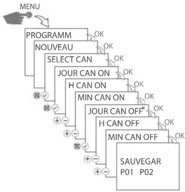 Gewiss GW96891 - Créer le programme - 1