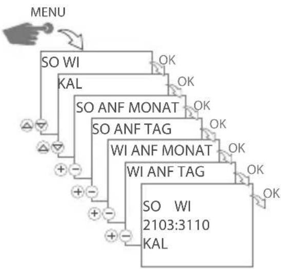Gewiss GW96891 - Umschalten Sommer-/Winterzeit - 1