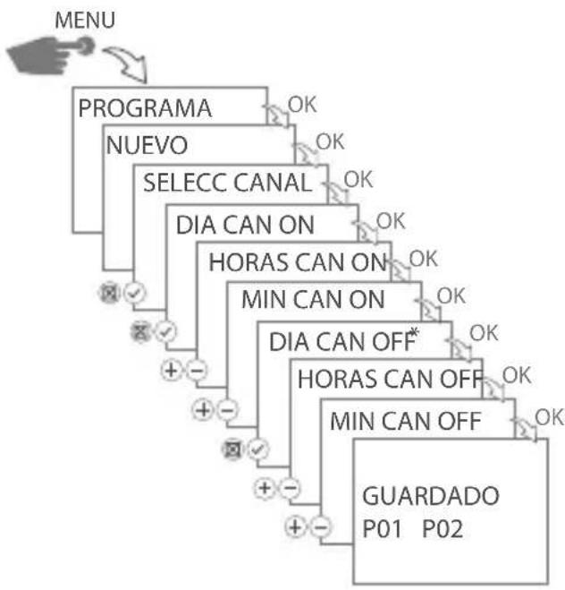 Gewiss GW96891 - Crear programa - 1