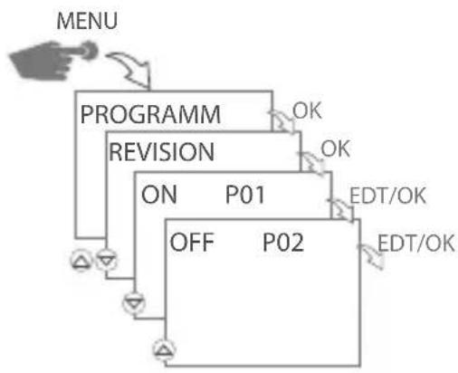 Gewiss GW96891 - Regarder et éditer un programme - 1