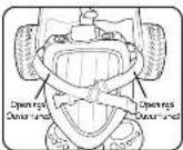 Little Tikes 4 in 1 Sports Edition Trike - 28