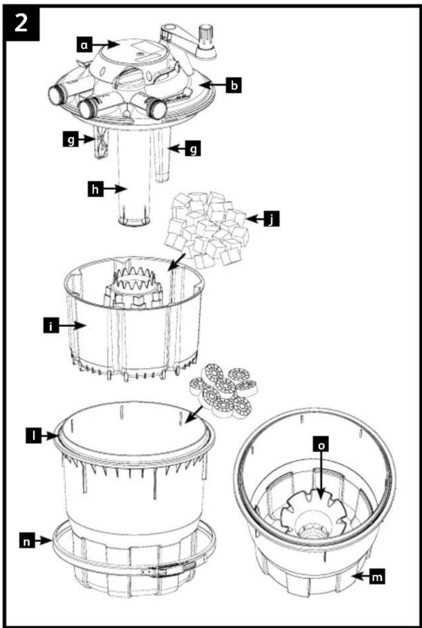 HOZELOCK Bioforce Revolution 12000 - BIOFORCE REVOLUTION 12/18/28000 - 9