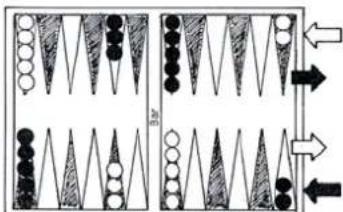 Philos 2517 - Grundaufstellung: - 1
