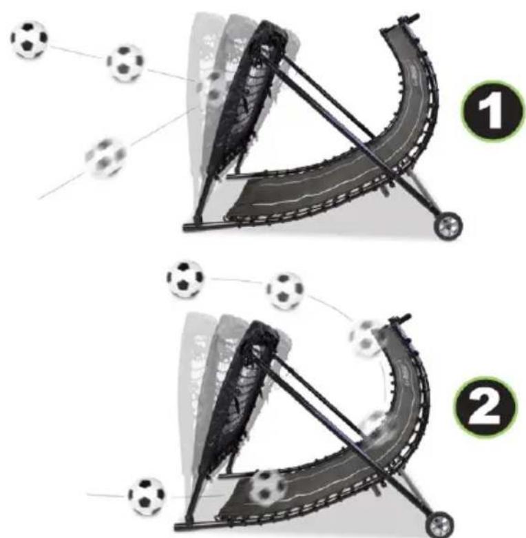 EXIT Kickback MultiStation - Introductie - 2