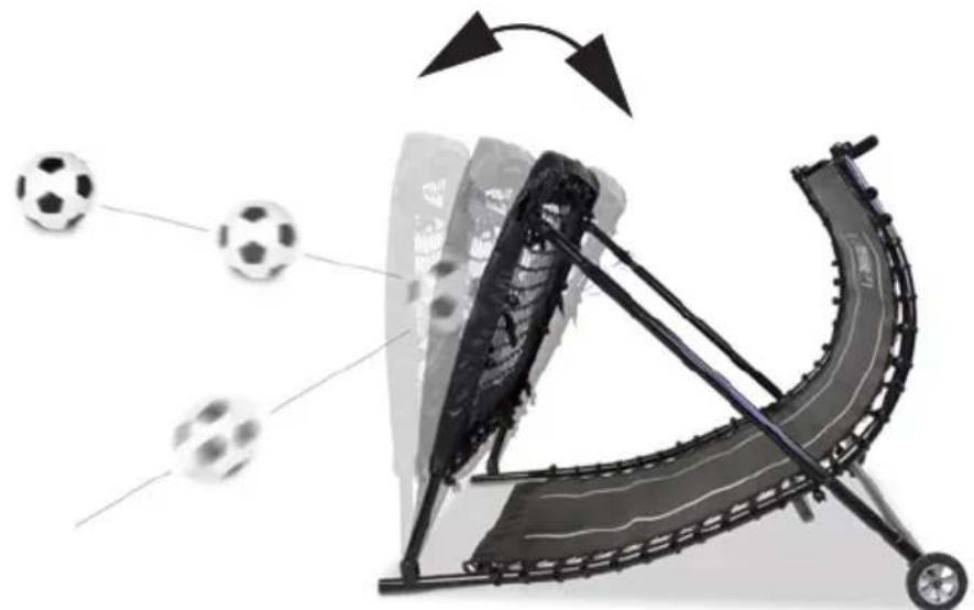 EXIT Kickback MultiStation - Introductie - 1