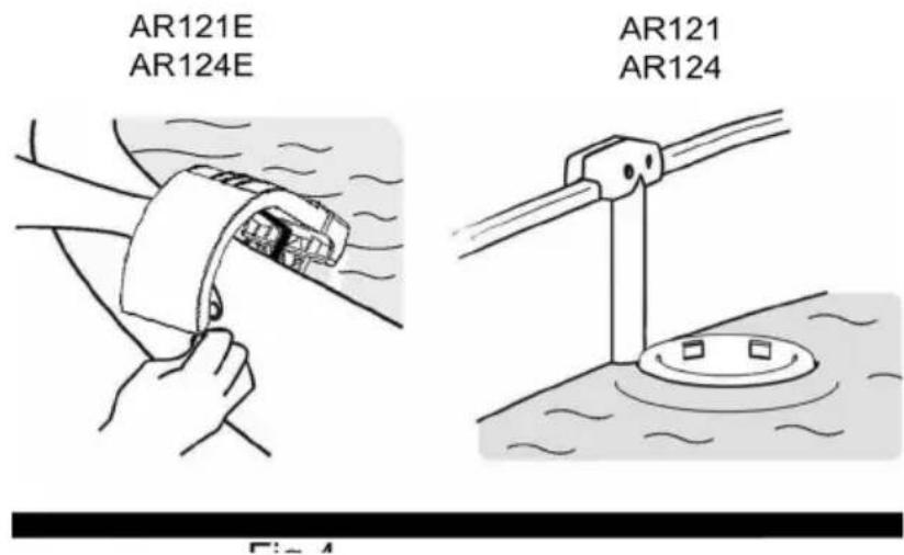 GRE AR121E - INSTALLATION: - 3