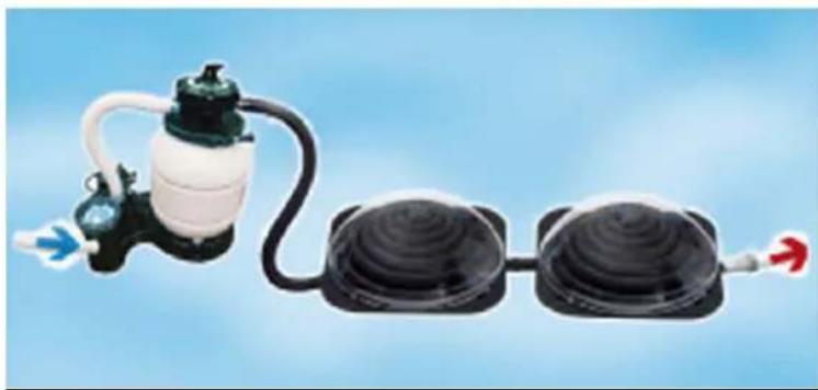 GRE 90230 (CN) - Installation système multiple - 1