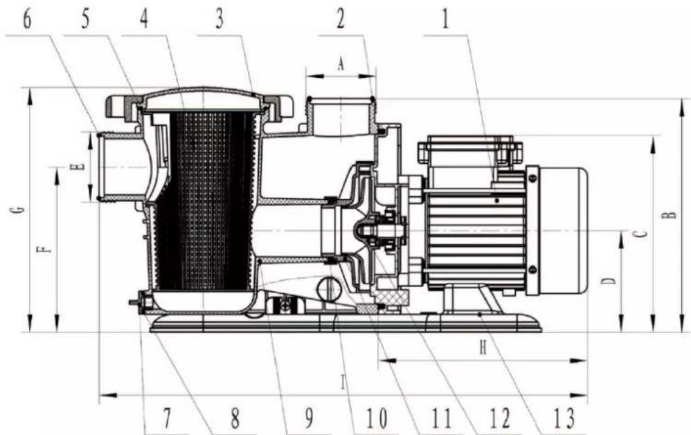 GRE PP201 - PP202 / PP152 / PP102 / PP077H - 5