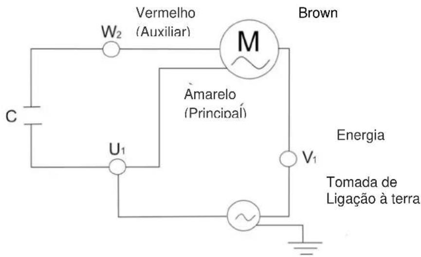 GRE PP031 - Electricidade - 1