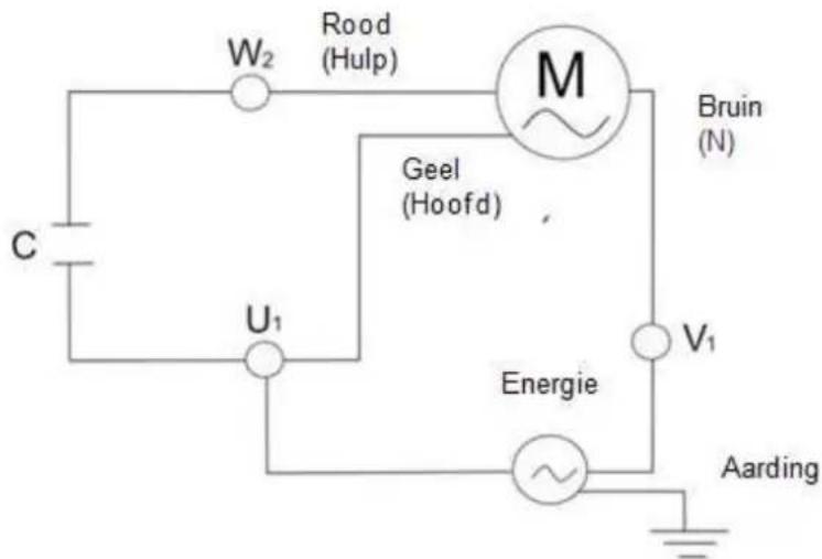 GRE PP031 - Elektriciteit - 1