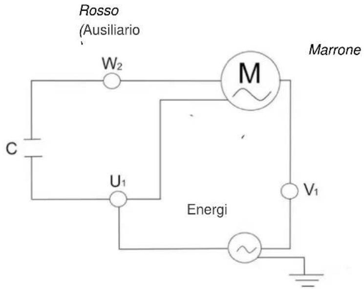 GRE PP031 - Elettricità - 1