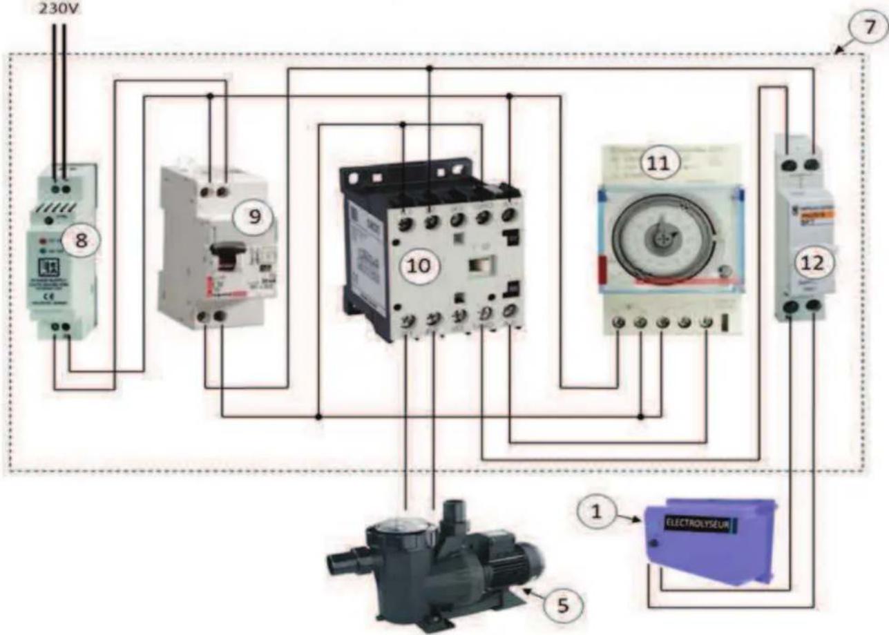 GRE EESB55 - Installationsschema: - 3