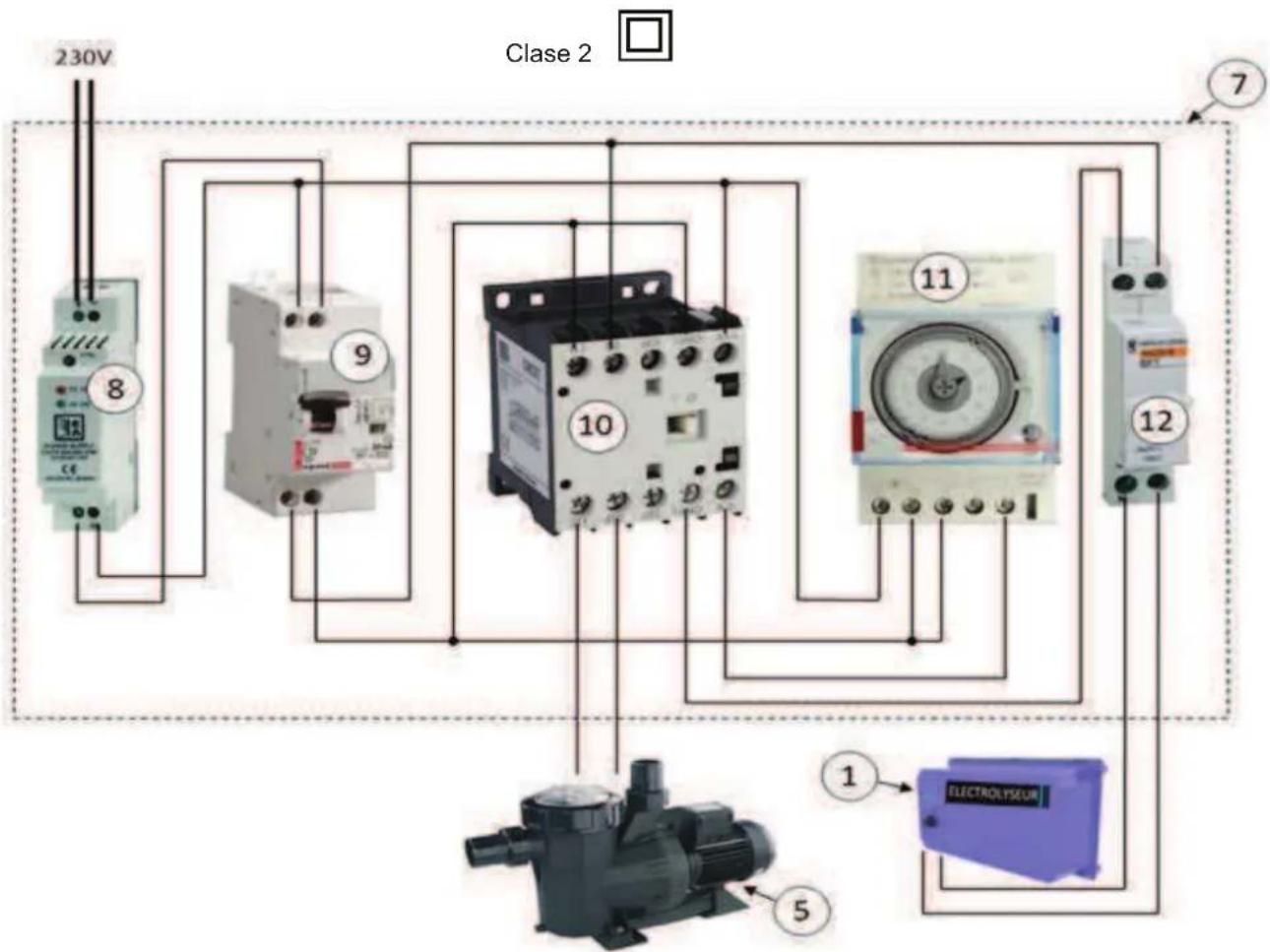 GRE EESB55 - Installationschema: - 2