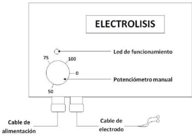 GRE EESB55 - Montaje del vaso - 3