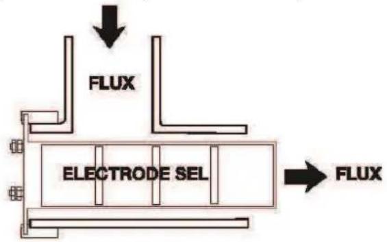 GRE EESB55 - Installation der Elektrolysezelle - 1