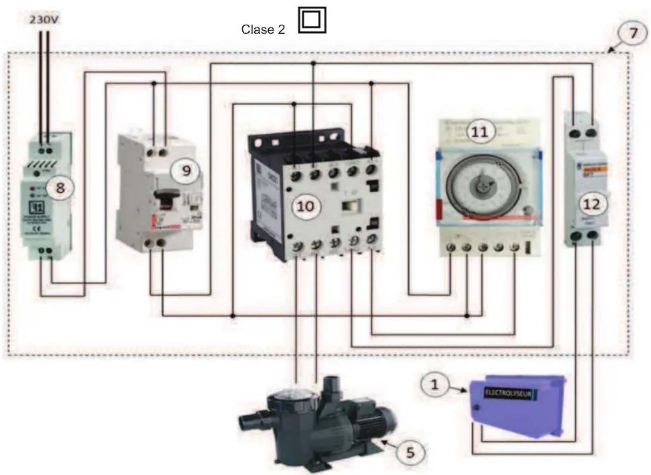 GRE EESB55 - Esquema de instalacao: - 2
