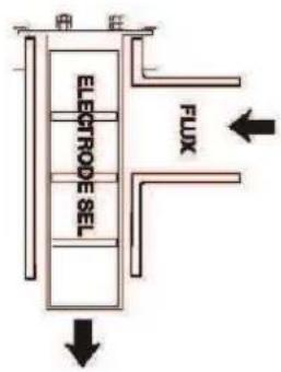 GRE EESB55 - Installation der Elektrolysezelle - 2